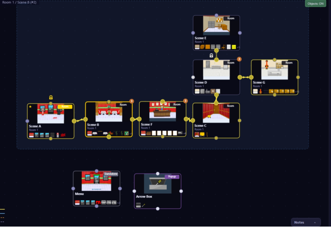 Scene Map showing 10 connected nodes with a lock icon on one