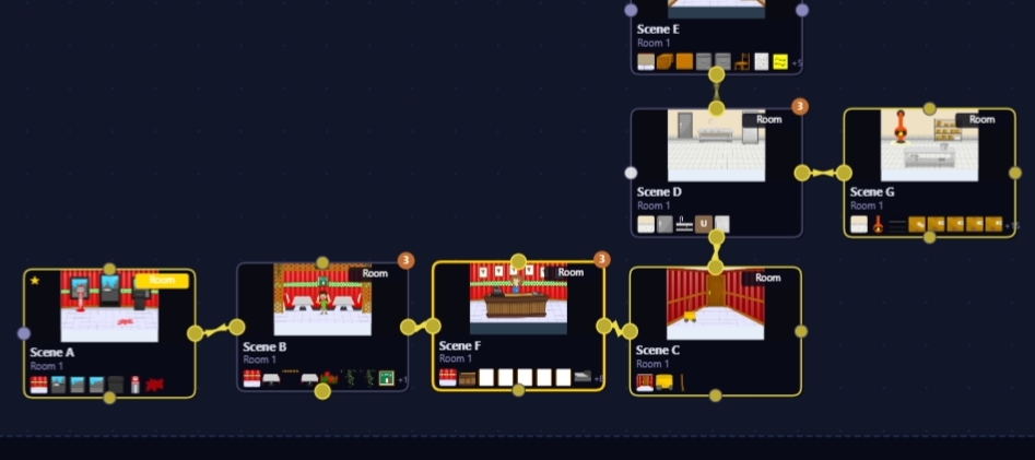 Scene Map with 8 connected nodes, Kitchen Center linking left and right, Drawer Close-up with dotted line, Study Main with lock icon